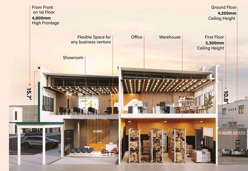 Rawang Mutiara Business Centre