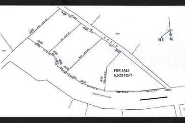 Country Heights Kajang