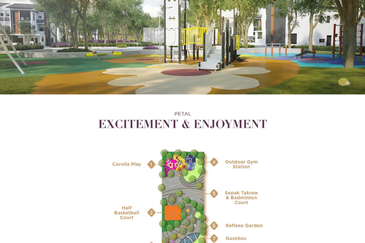 Taman Pelangi Semenyih