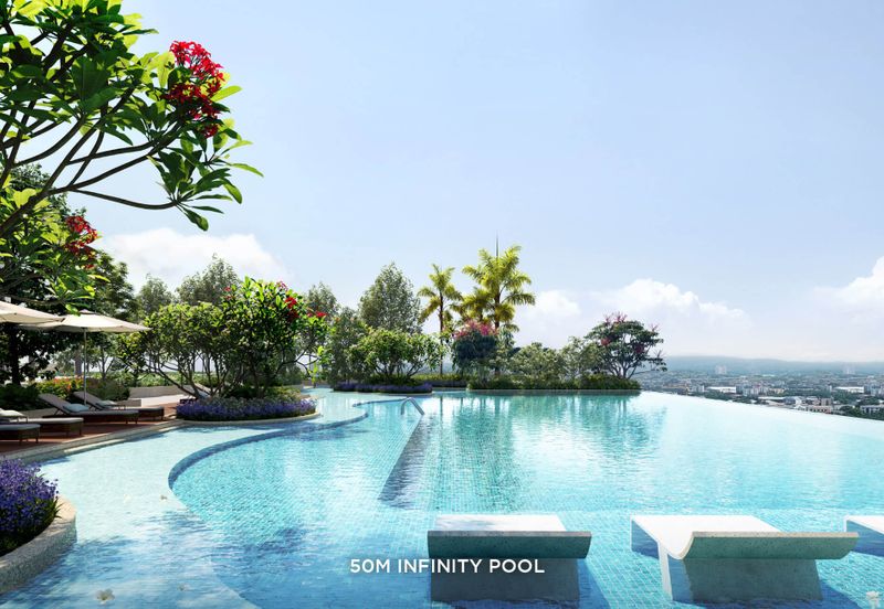 M Sinar Southville City