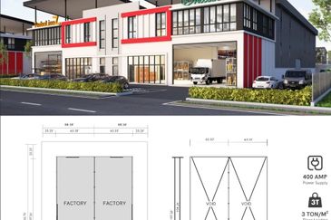 Klang -Banting Freehold New Factory For Sale