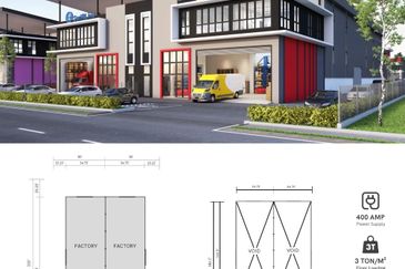 Klang -Banting Freehold New Factory For Sale