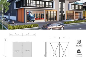 Klang -Banting Freehold New Factory For Sale