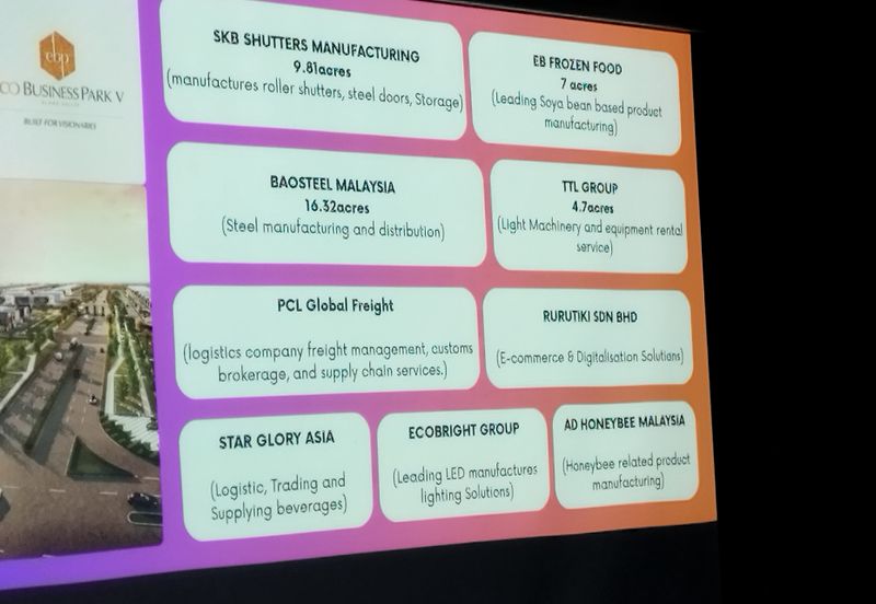 Elmina Business Park