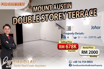 Taman Mount Austin