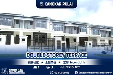 Bandar Baru Kangkar Pulai
