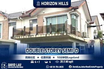 The Gateway @ Horizon Hills