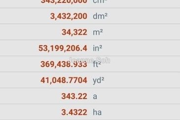 Bandar Seremban Selatan