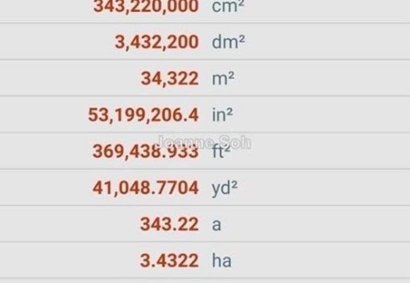 Bandar Seremban Selatan