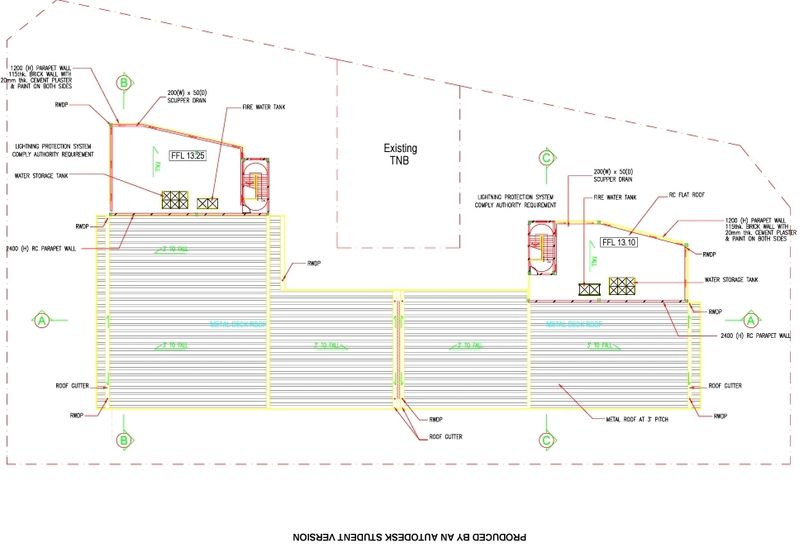 Warehouse Brand New bungalow factory at Westport