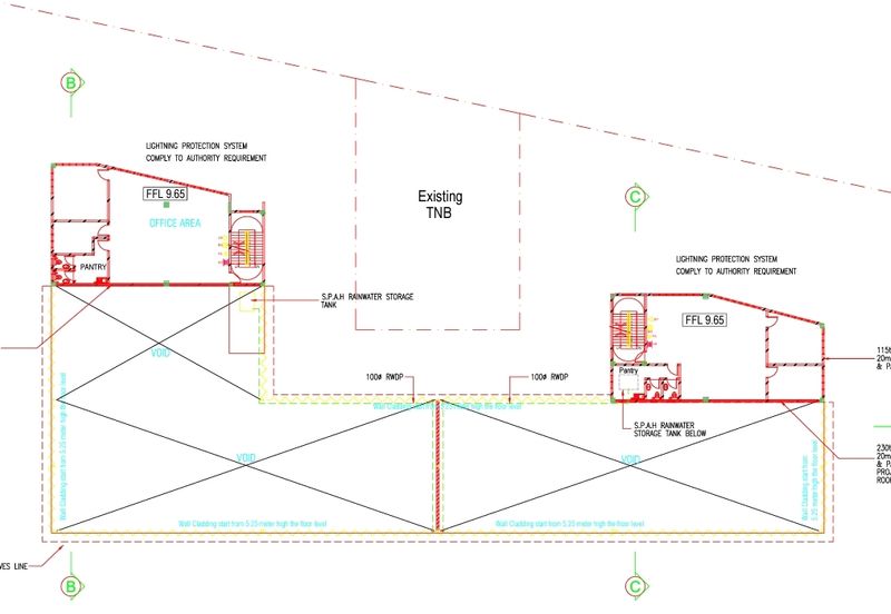 Westport Bungalow factory for sale!!