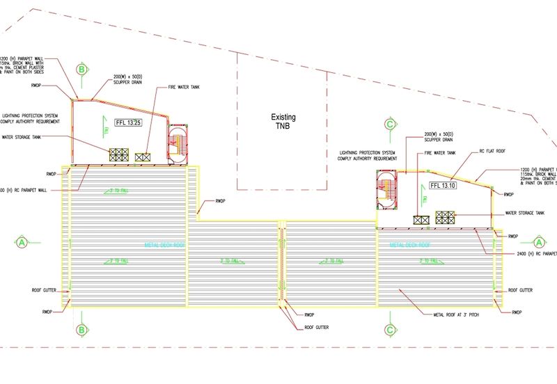 Westport Bungalow factory for sale!!