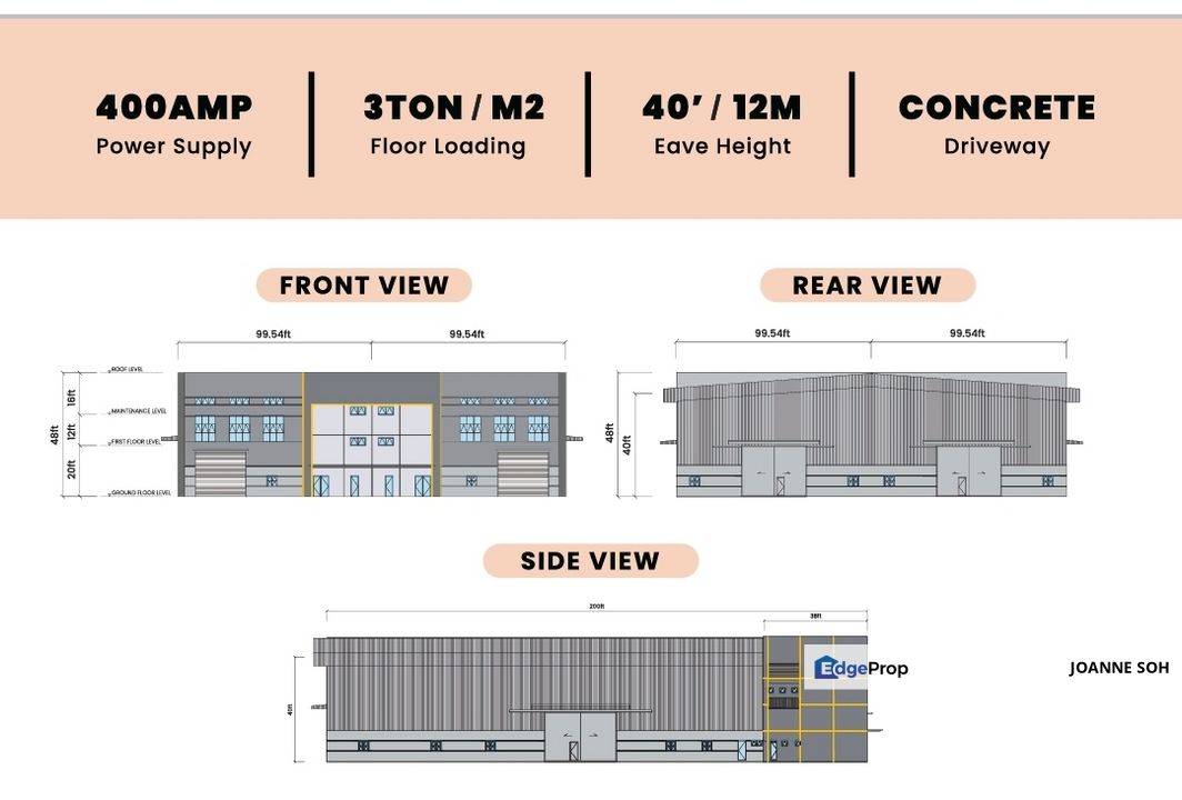Selangor Warehouse at Jenjarom For Sale!!, Selangor, Jenjarom