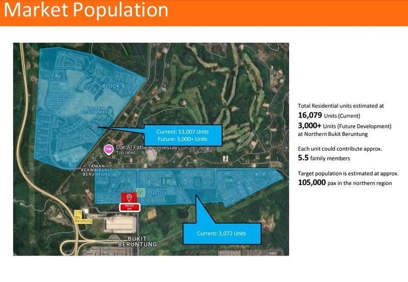 K COMMERCIAL CAMELLIA @BUKIT BERUNTUNG