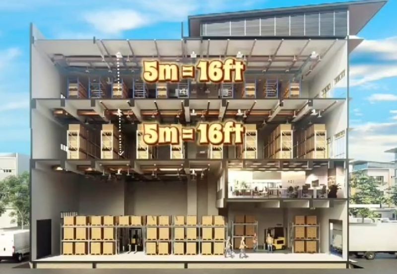 Kawasan Perindustrian Bukit Angkat