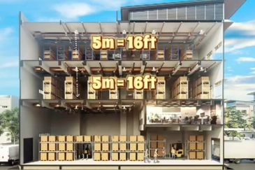 Kawasan Perindustrian Bukit Angkat