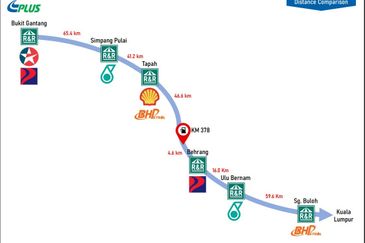 Petrol Station land Slim River Perak for sale