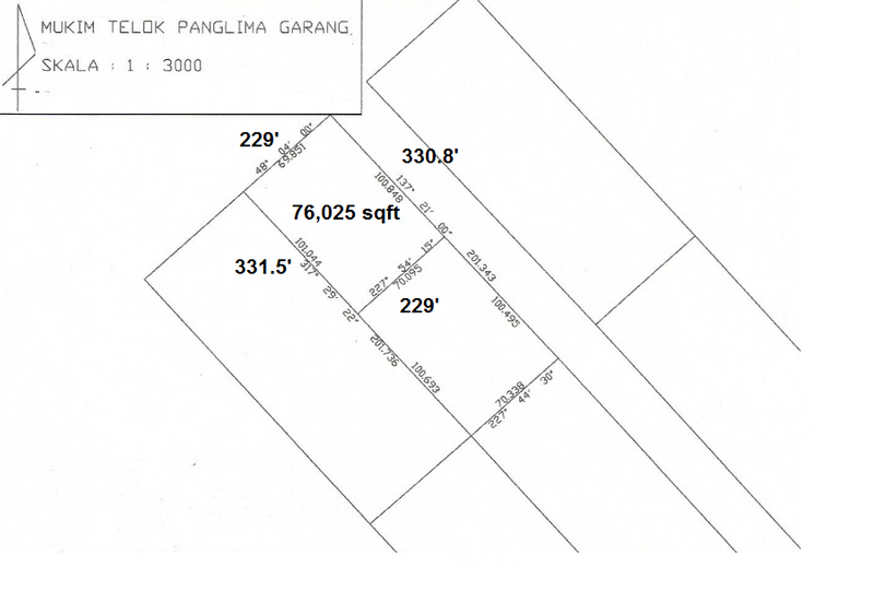 Kawasan Perindustrian SungaiRambai