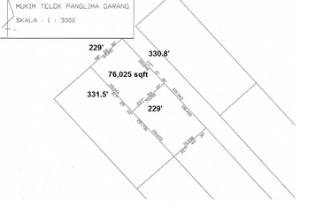 Kawasan Perindustrian SungaiRambai