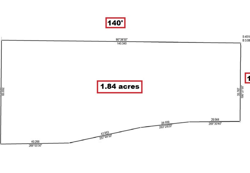 Kundang Industrial Park (Kawasan Perindustrian Kundang)