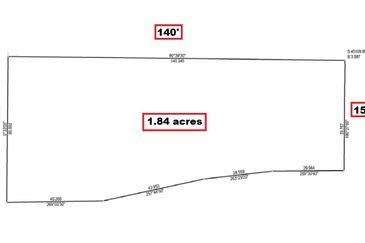 Kundang Industrial Park (Kawasan Perindustrian Kundang)