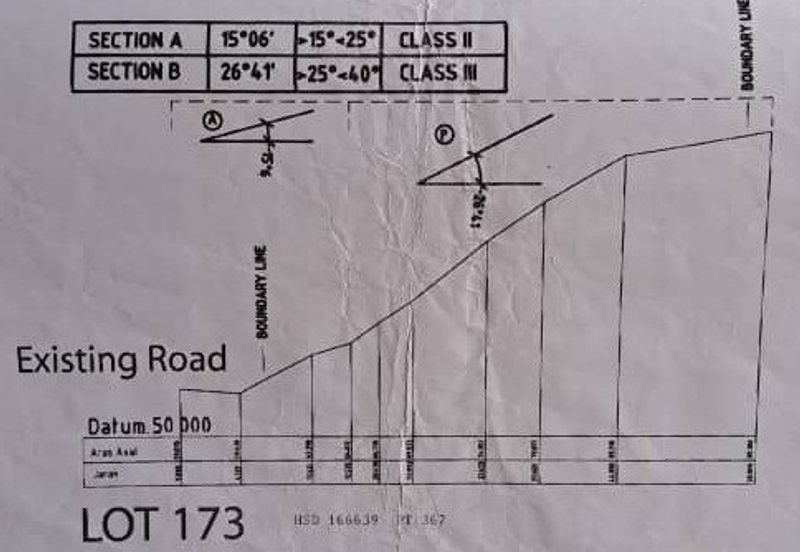 Bukit Gasing, Seksyen 5