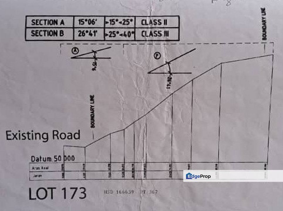 Bungalow Land at Jalan 5, Bukit Gasing Hilltop, Petaling Jaya, Selangor, Petaling Jaya