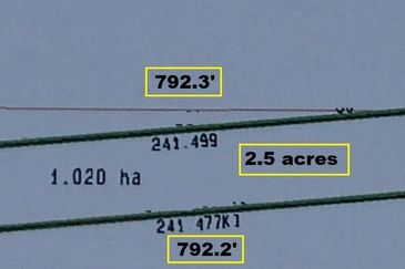 Kawasan Perusahaan Telok Mengkuang