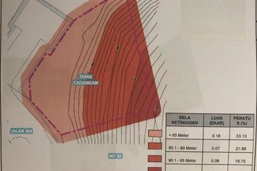 Bungalow Land, Taman Uda Jaya, Ampang Jaya, Ampang for Sale