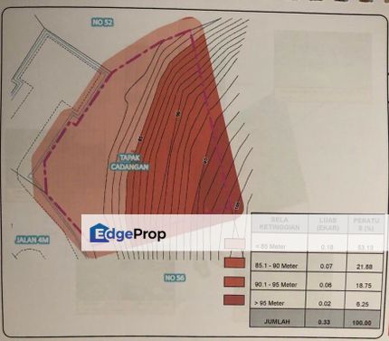 Bungalow Land, Taman Uda Jaya, Ampang Jaya, Ampang for Sale, Selangor, Ampang