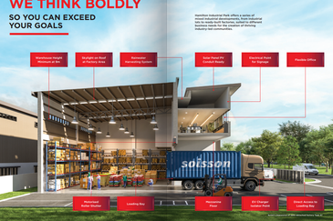 Hamilton Industrial park