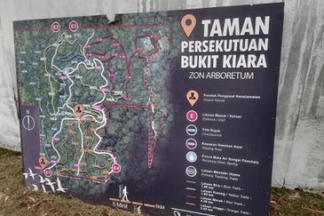 Taman Tun Dr Ismail (TTDI)
