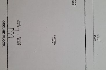 Rawang Integrated Industrial Parks