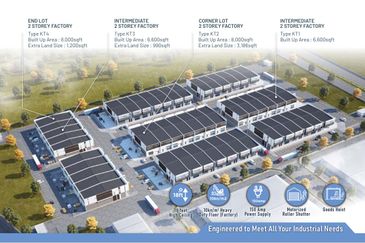 Brand new 2 storey factory warehouse Bukit sedang Balakong Jalil sri petaling Puchong 