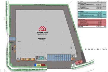 Gateway 16, Bandar Bukit Raja