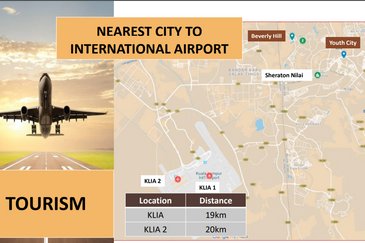 GEMBOX @YOUTH CITY & VISION CITY 