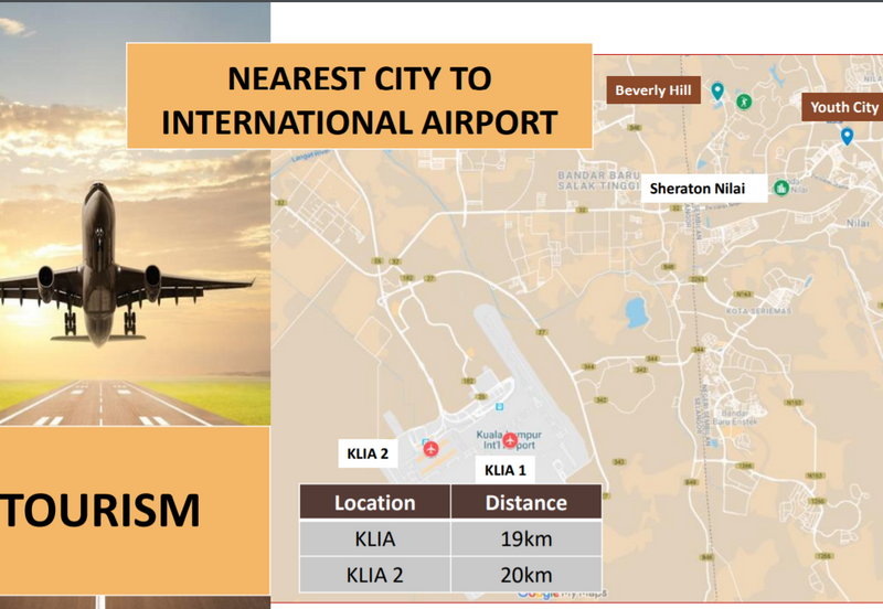 GEMBOX @YOUTH CITY & VISION CITY 