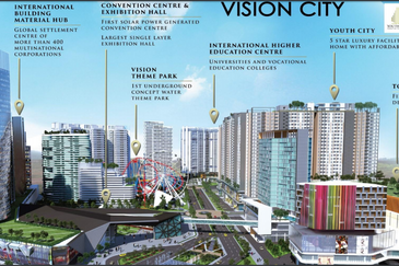 GEMBOX @YOUTH CITY & VISION CITY 