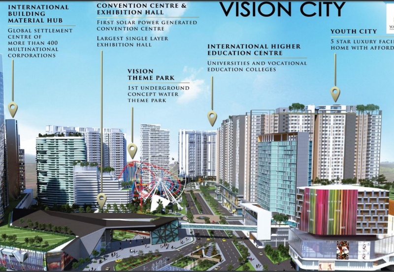 GEMBOX @YOUTH CITY & VISION CITY 