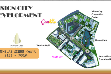 GEMBOX @YOUTH CITY & VISION CITY 