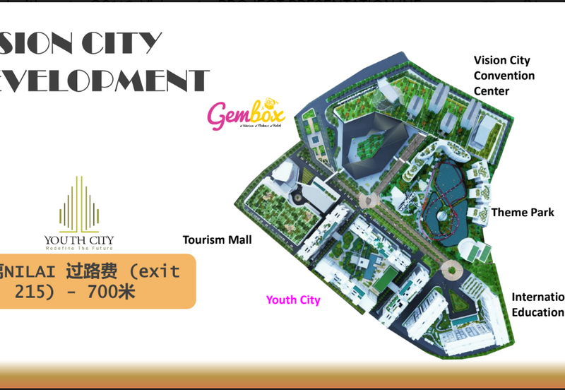 GEMBOX @YOUTH CITY & VISION CITY 