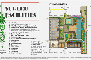 GEMBOX @YOUTH CITY & VISION CITY 