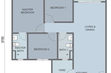 Cheras FREEHOLD MRT Project only from RM388K 