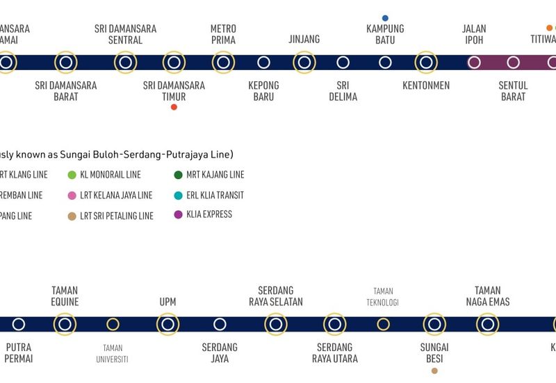 FreeFurnish Freehold Monthly 900 with partner 