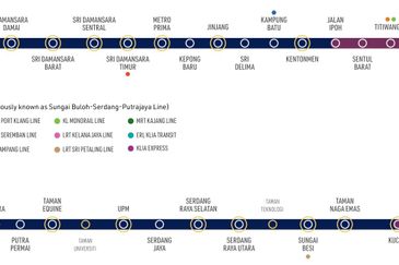 FreeFurnish Freehold Monthly 900 with partner 