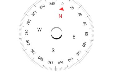 Taman Tun Dr Ismail (TTDI)