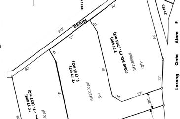 Country Heights Kajang