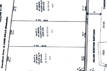 Country Heights Kajang