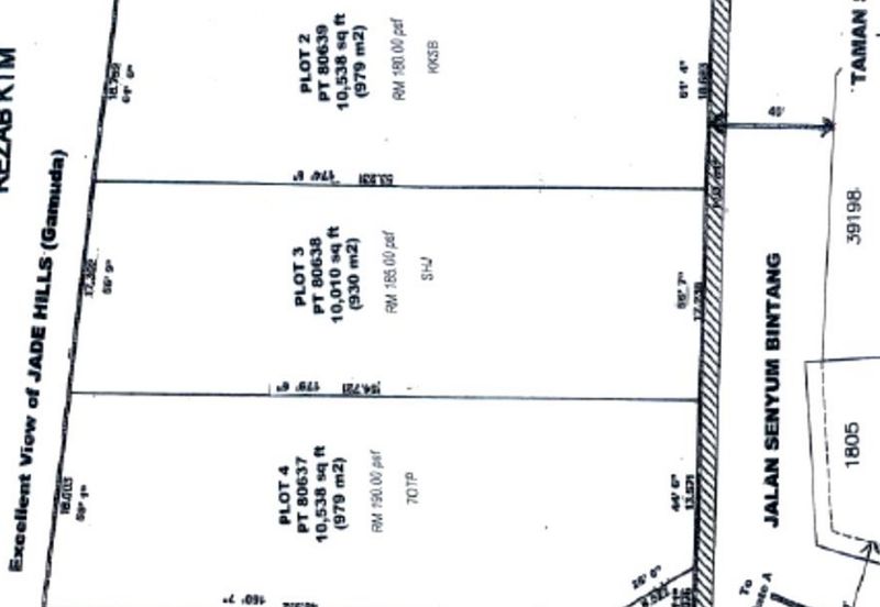 Country Heights Kajang