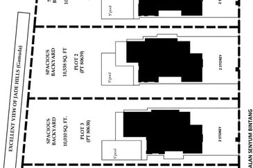 Country Heights Kajang